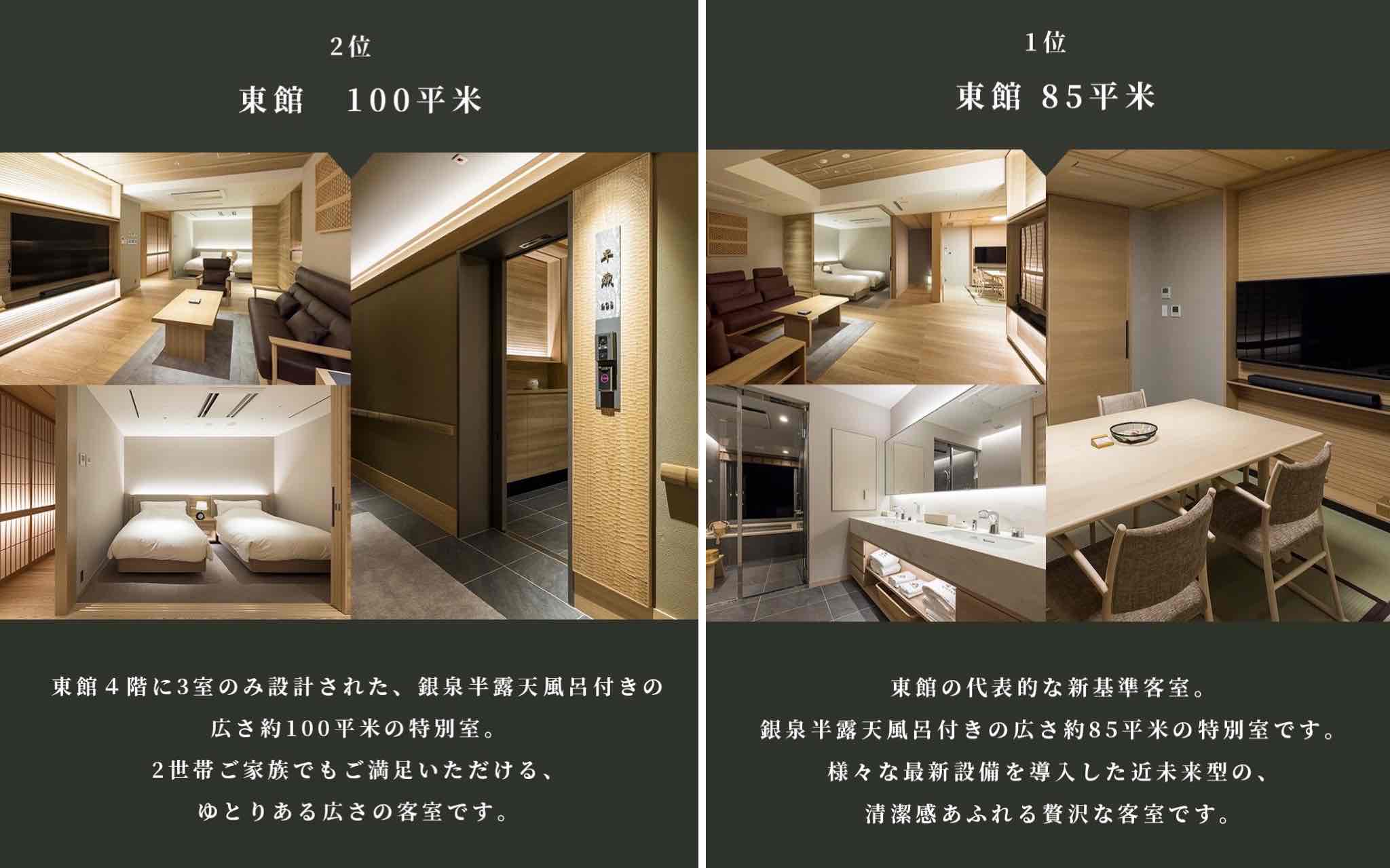 ﾗﾝｷﾝｸﾞ2-1