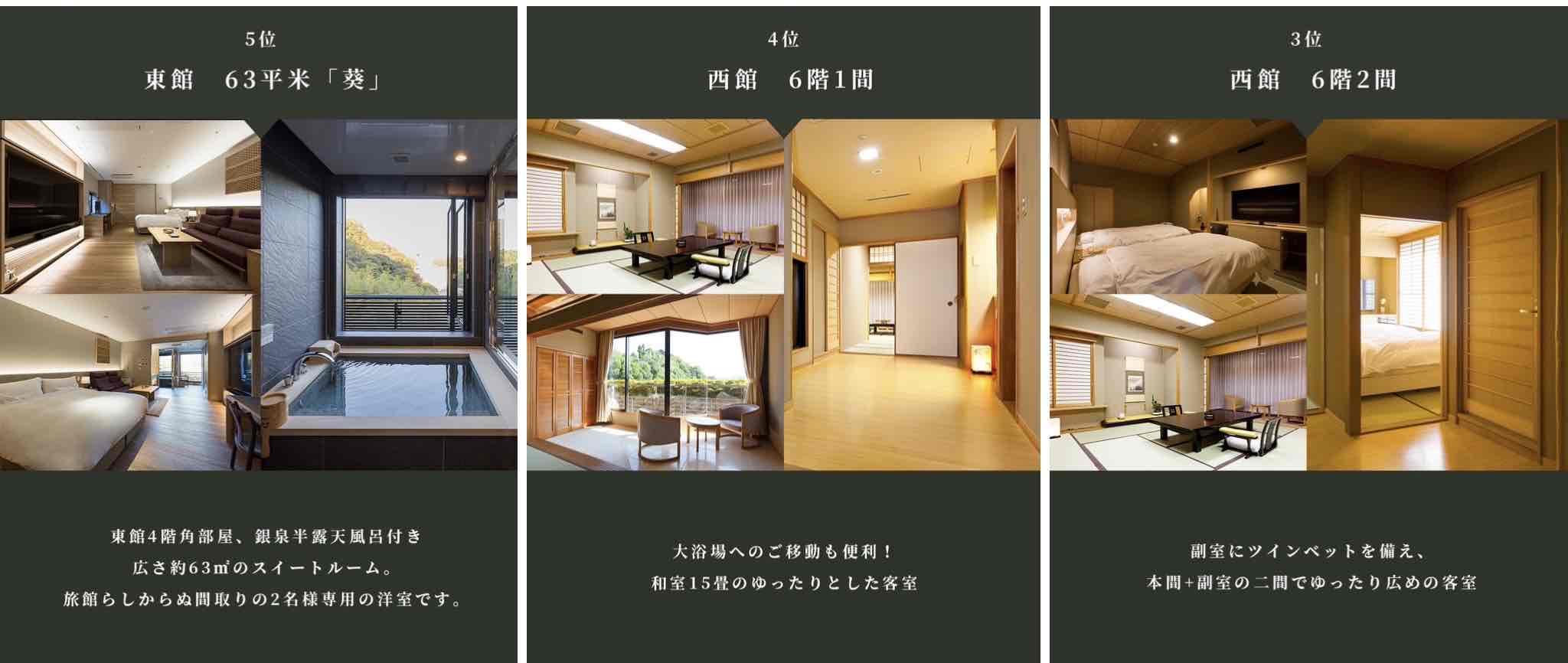 ﾗﾝｷﾝｸﾞ5-3